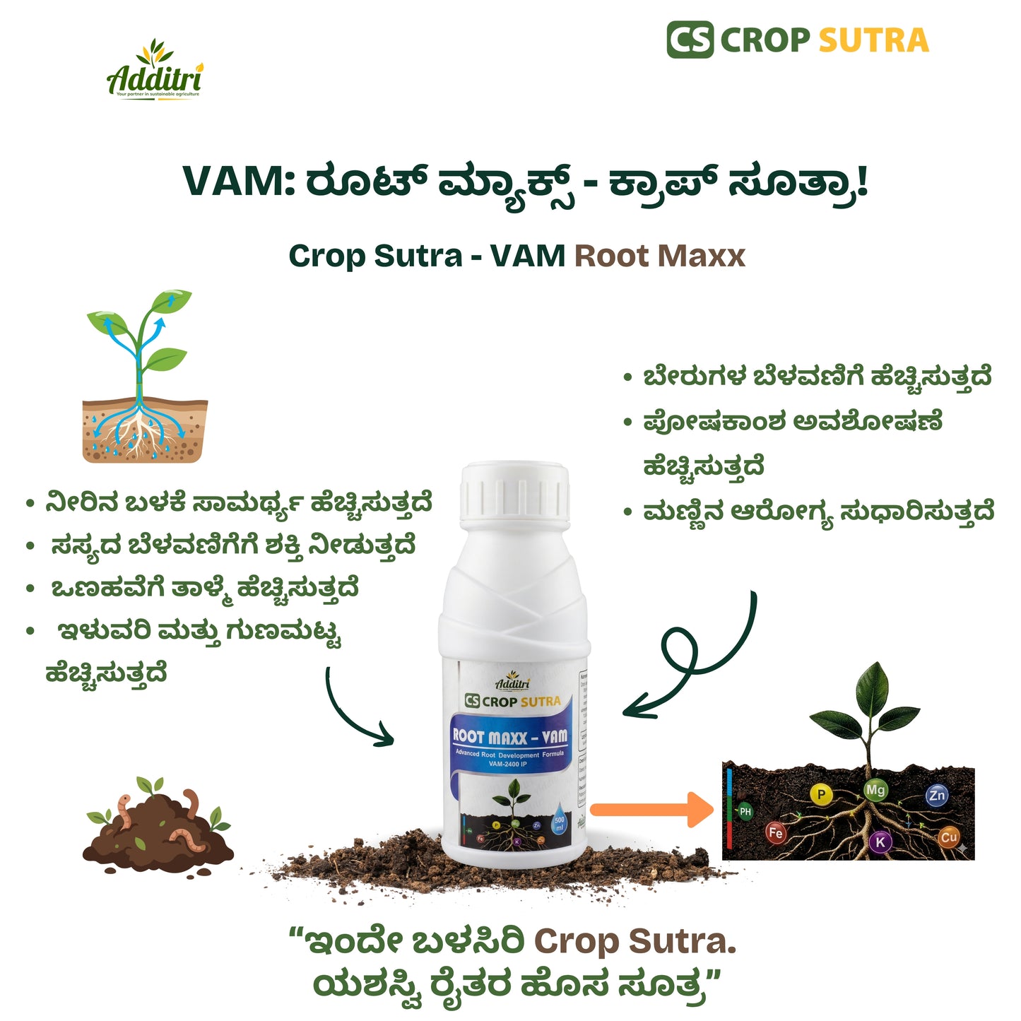 Crop Sutra Root Maxx – VAM | Advanced Mycorrhizal Root Booster | 500 ml