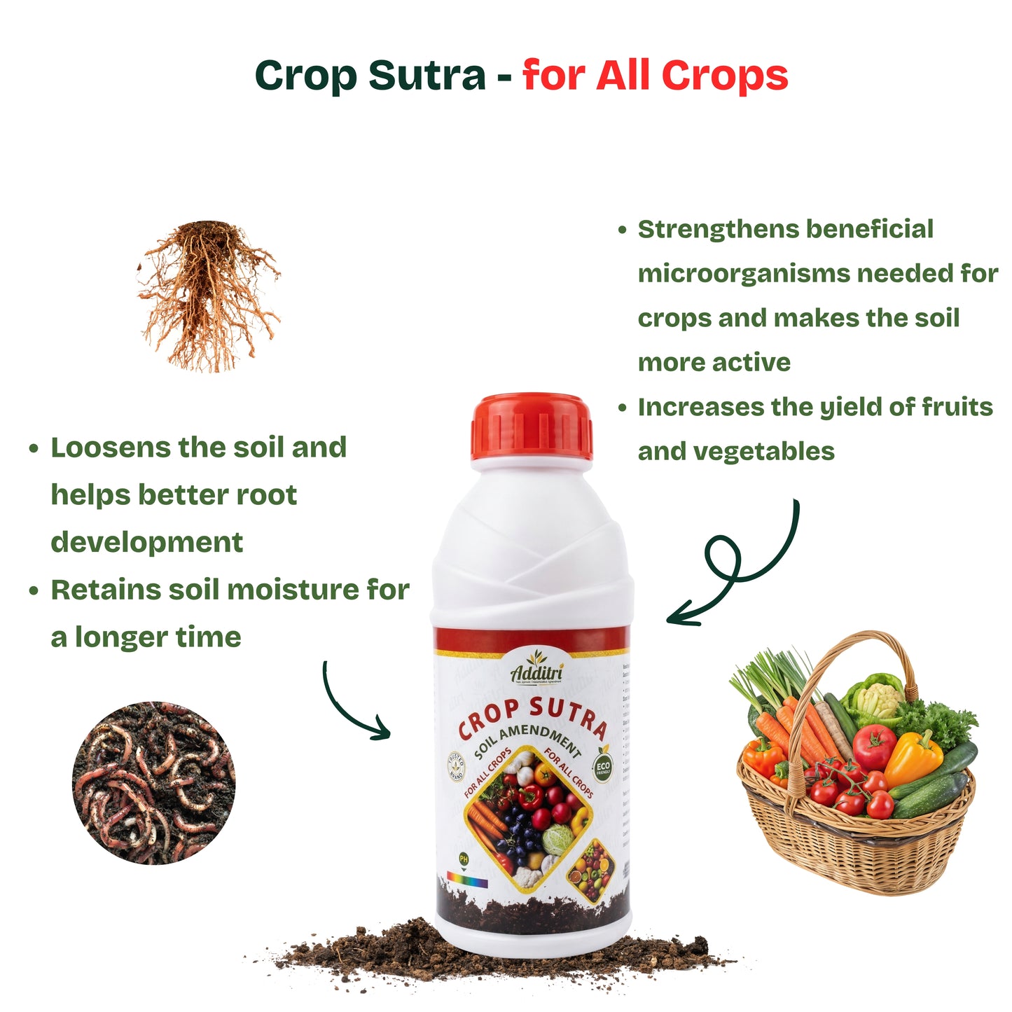 Crop Sutra : For All Crops | Vegetables.  1 L