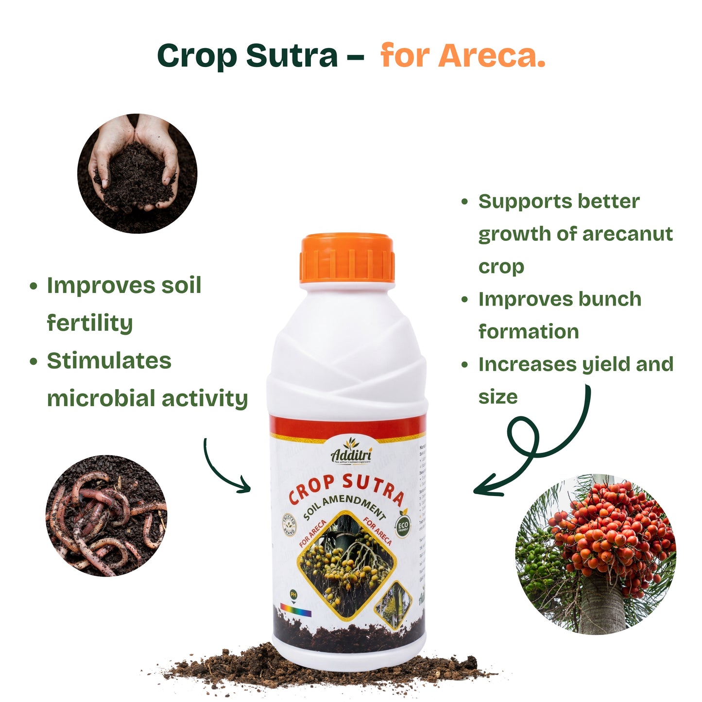 Crop Sutra : for Areca Crop | 1 L