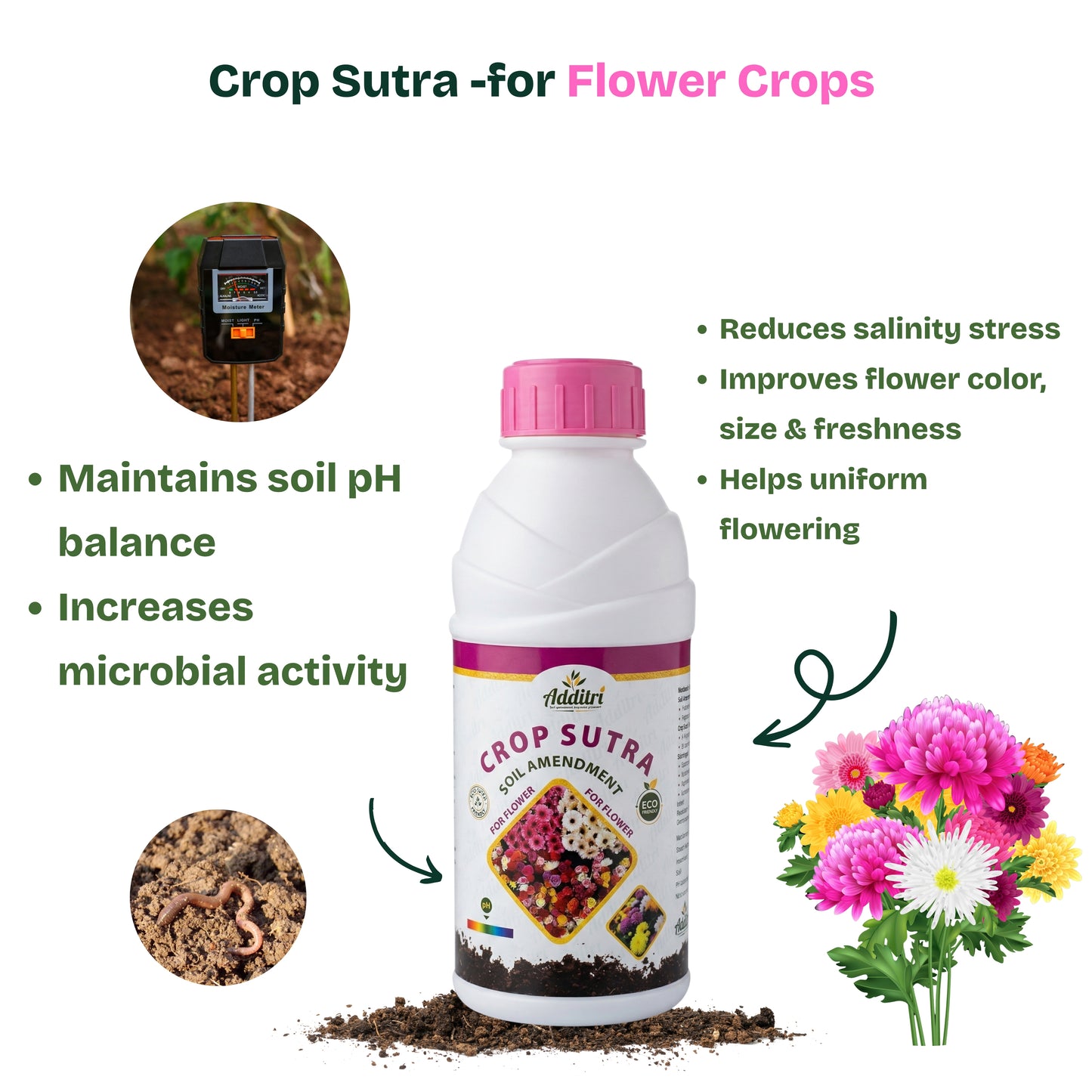Crop Sutra : For Flower Crops | 1 L
